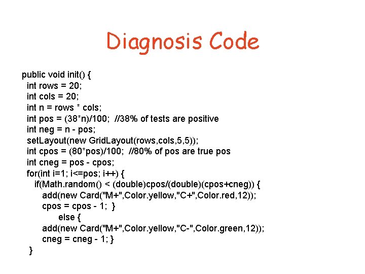 Diagnosis Code public void init() { int rows = 20; int cols = 20;