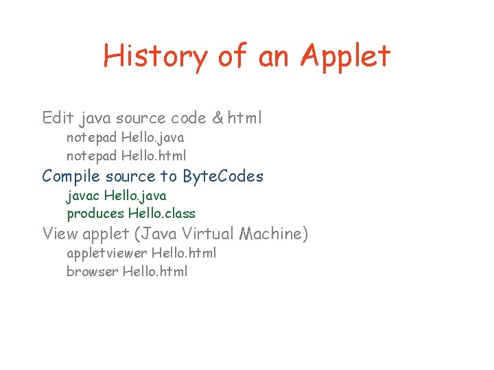 History of an Applet Edit java source code & html notepad Hello. java notepad
