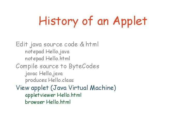 History of an Applet Edit java source code & html notepad Hello. java notepad