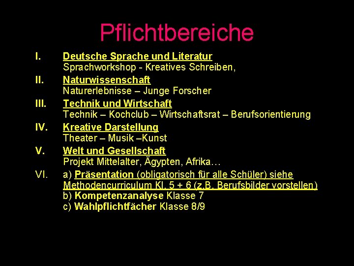 Pflichtbereiche I. III. IV. V. VI. Deutsche Sprache und Literatur Sprachworkshop - Kreatives Schreiben,