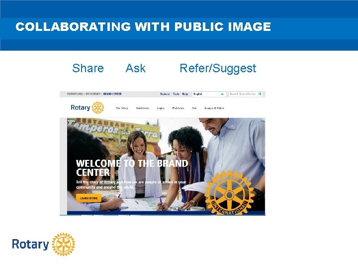 COLLABORATING WITH PUBLIC IMAGE Share Ask Refer/Suggest 