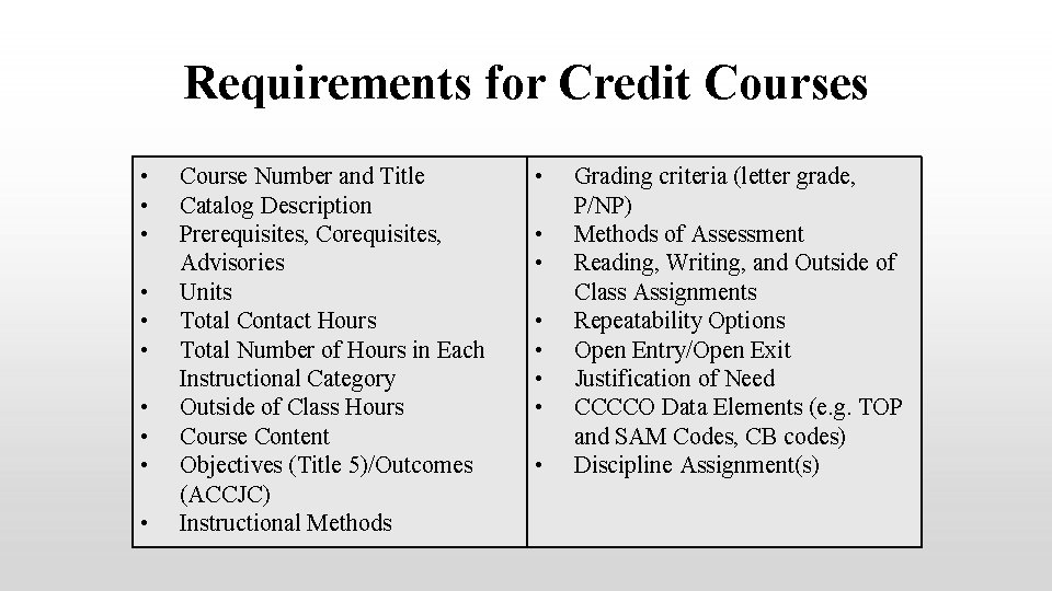 Requirements for Credit Courses • • • Course Number and Title Catalog Description Prerequisites,