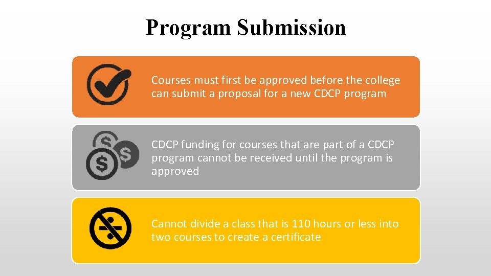 Program Submission Courses must first be approved before the college can submit a proposal