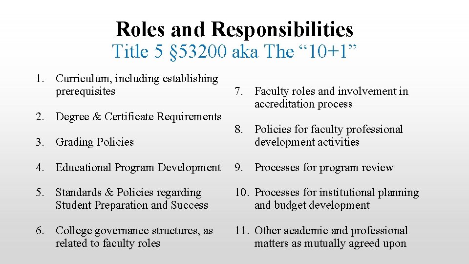 Roles and Responsibilities Title 5 § 53200 aka The “ 10+1” 1. Curriculum, including