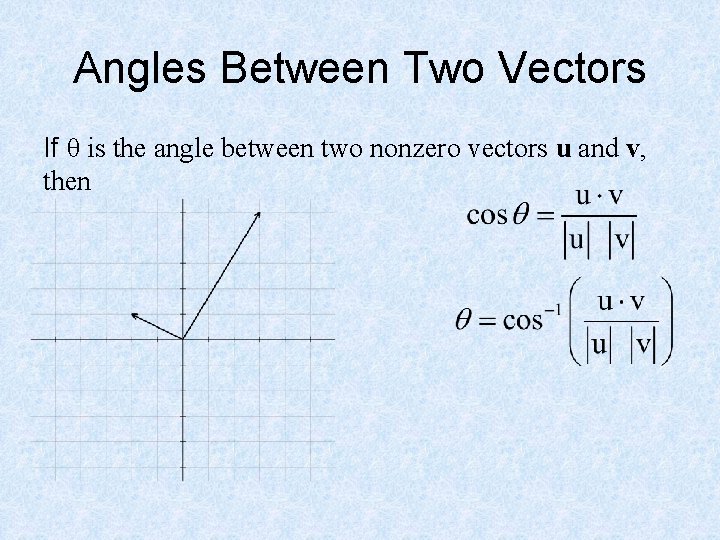 Angles Between Two Vectors If θ is the angle between two nonzero vectors u