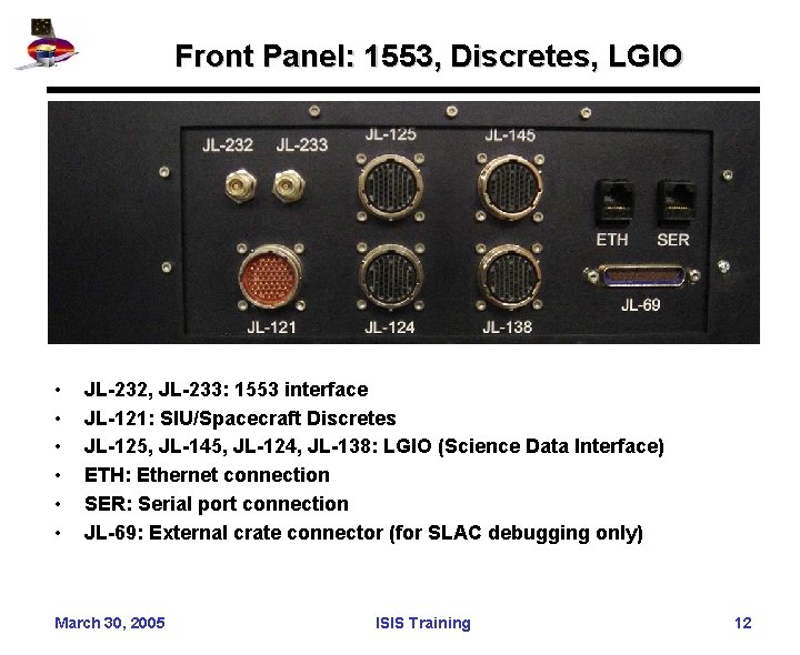 Front Panel: 1553, Discretes, LGIO • • • JL-232, JL-233: 1553 interface JL-121: SIU/Spacecraft