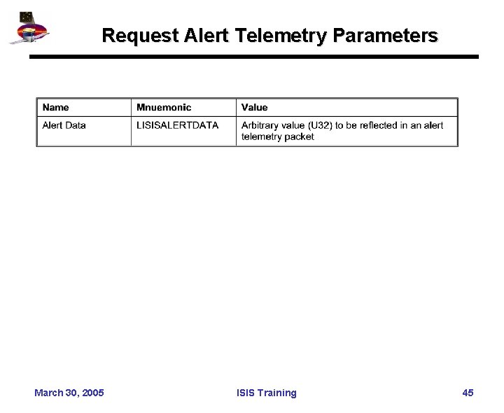 Request Alert Telemetry Parameters March 30, 2005 ISIS Training 45 