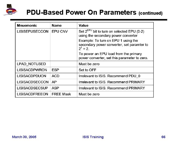 PDU-Based Power On Parameters (continued) March 30, 2005 ISIS Training 66 