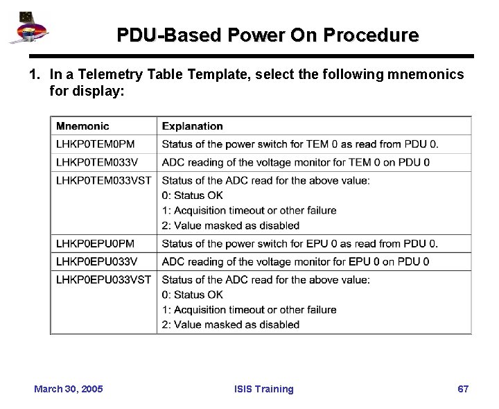 PDU-Based Power On Procedure 1. In a Telemetry Table Template, select the following mnemonics