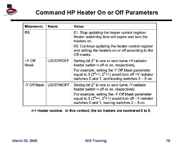 Command HP Heater On or Off Parameters n = Heater number. In this context,