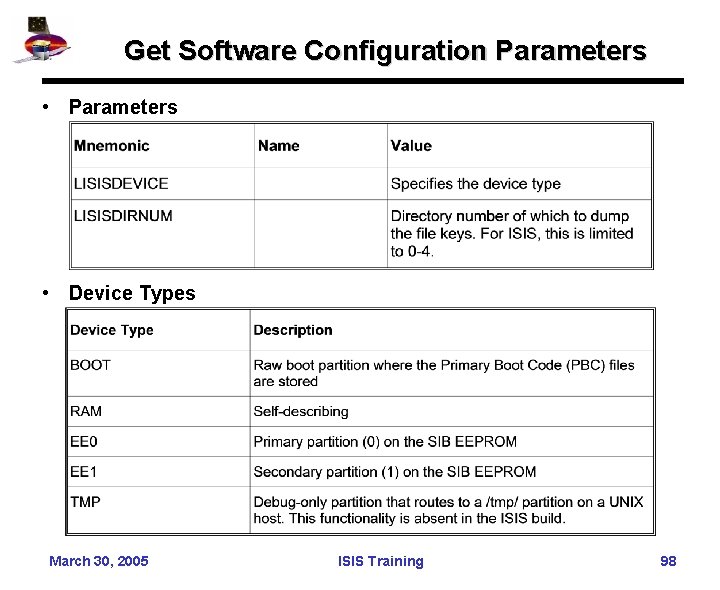 Get Software Configuration Parameters • Parameters • Device Types March 30, 2005 ISIS Training