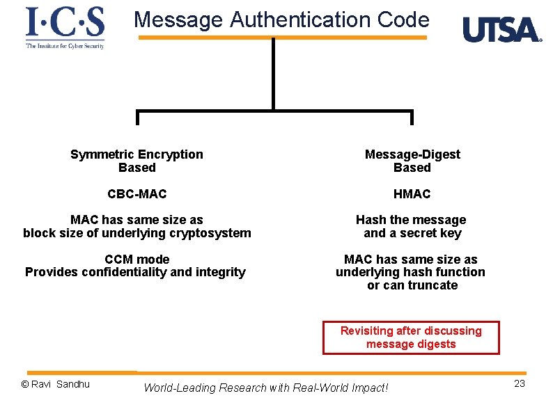 Message Authentication Code Symmetric Encryption Based Message-Digest Based CBC-MAC HMAC has same size as