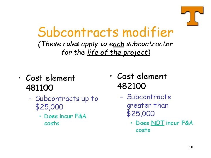 Subcontracts modifier (These rules apply to each subcontractor for the life of the project)
