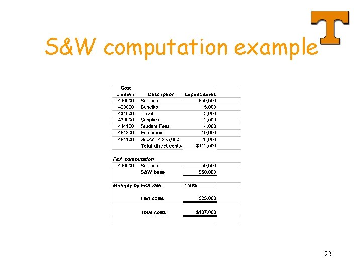 S&W computation example 22 