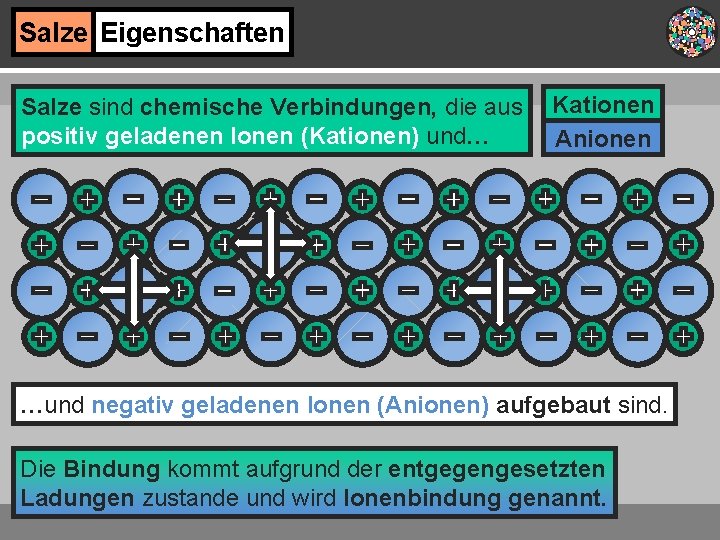 Salze Eigenschaften Salze sind chemische Verbindungen, die aus positiv geladenen Ionen (Kationen) und… Kationen