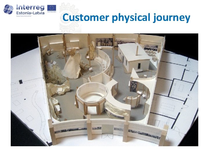 Customer physical journey 