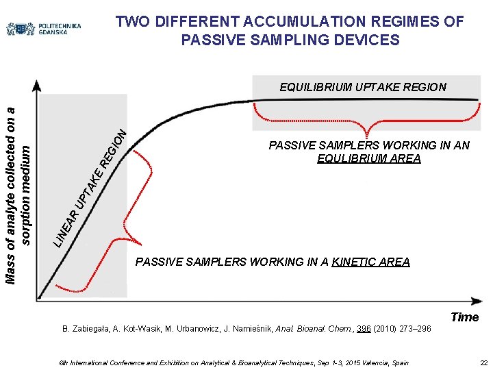 TWO DIFFERENT ACCUMULATION REGIMES OF PASSIVE SAMPLING DEVICES RE GI ON EA R UP