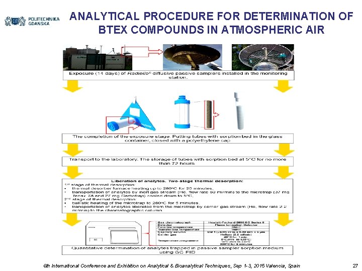 ANALYTICAL PROCEDURE FOR DETERMINATION OF BTEX COMPOUNDS IN ATMOSPHERIC AIR 6 th International Conference