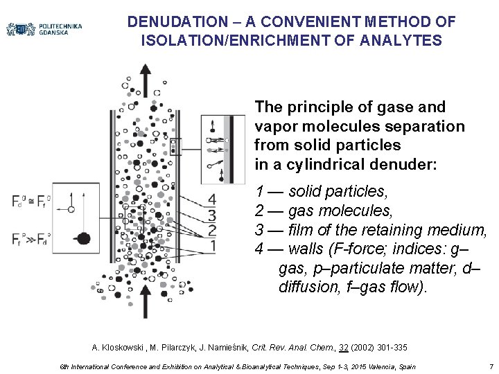DENUDATION – A CONVENIENT METHOD OF ISOLATION/ENRICHMENT OF ANALYTES The principle of gase and