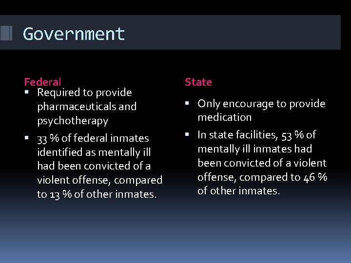 Government Federal Required to provide pharmaceuticals and psychotherapy 33 % of federal inmates identified