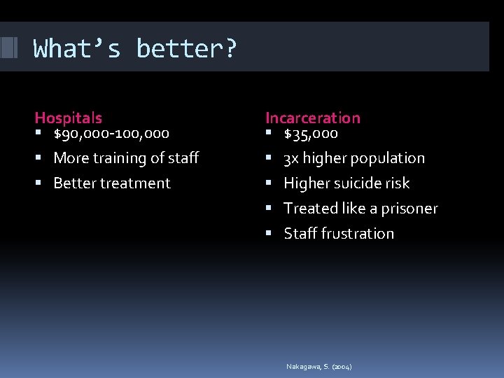 What’s better? Hospitals $90, 000 -100, 000 More training of staff Better treatment Incarceration