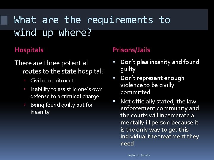 What are the requirements to wind up where? Hospitals Prisons/Jails There are three potential