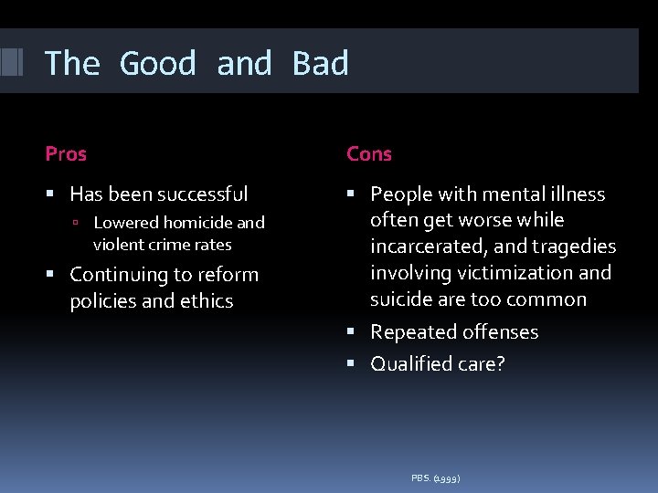 The Good and Bad Pros Cons Has been successful People with mental illness often