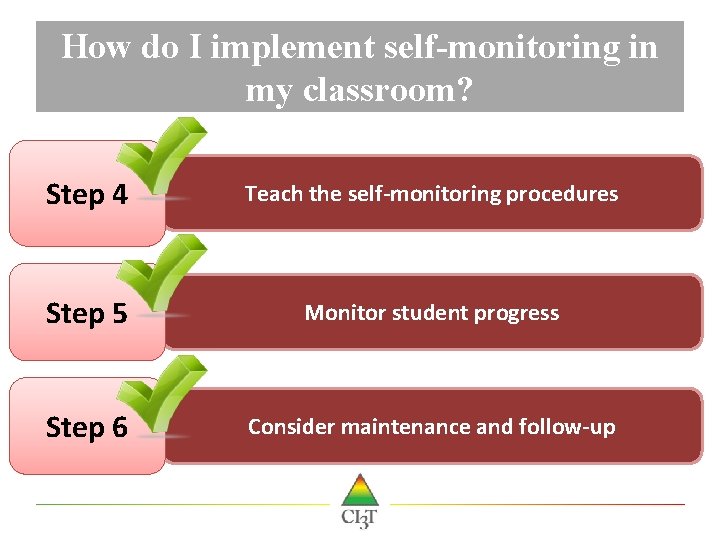 How do I implement self-monitoring in my classroom? Step 4 Teach the self-monitoring procedures