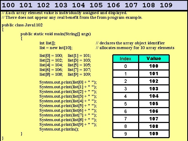 // Java 1102. java // This program declares an array of 10 <int> elements.