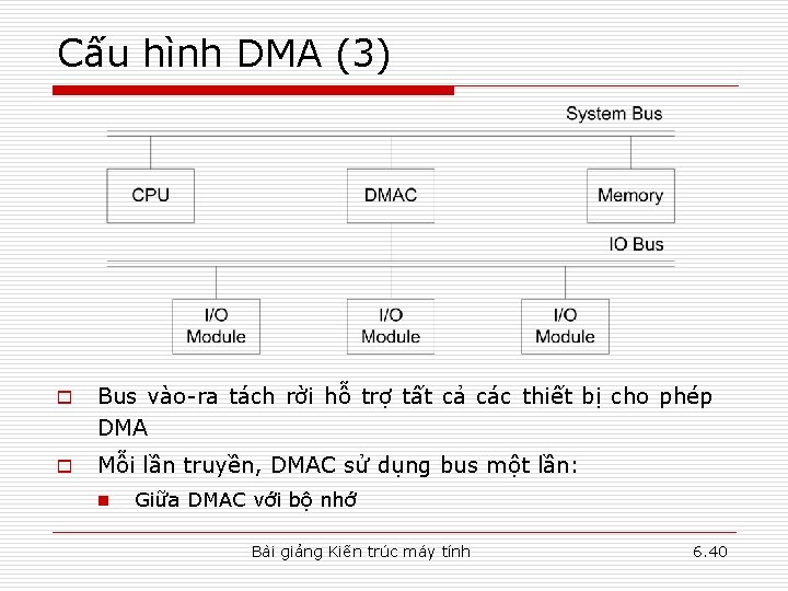 Cấu hình DMA (3) o Bus vào-ra tách rời hỗ trợ tất cả các