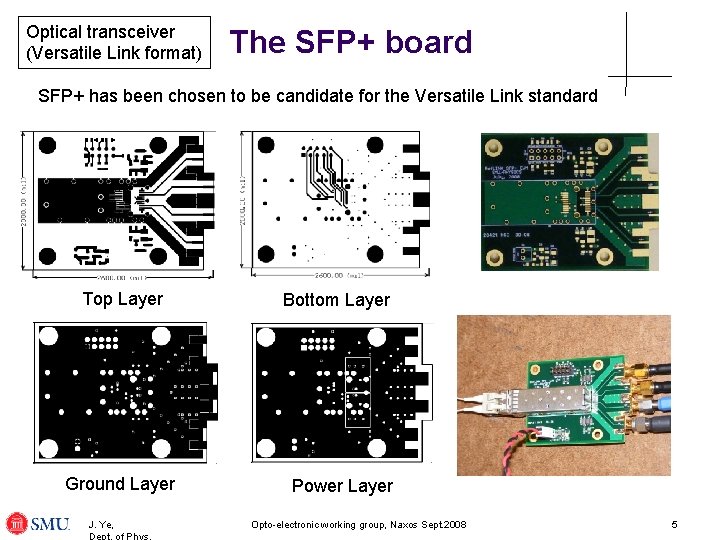 Status of the Reference Link Jingbo Ye Department