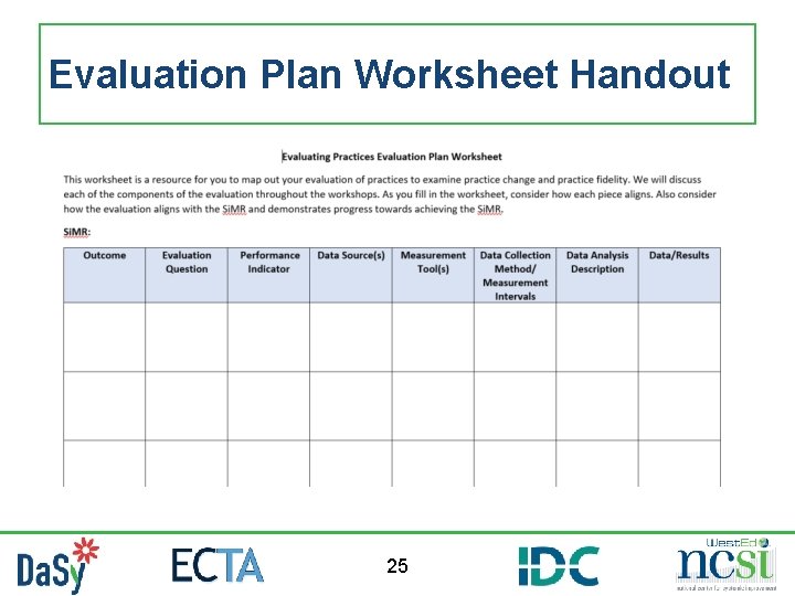 Evaluation Plan Worksheet Handout 25 Evaluation Plan Worksheet Handout 25