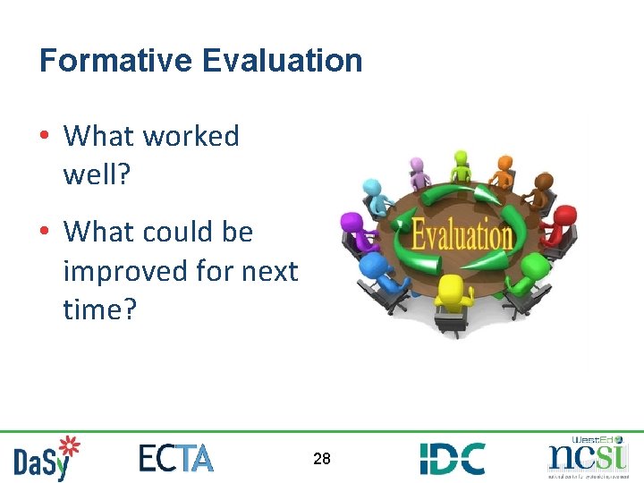 Formative Evaluation • What worked well? • What could be improved for next time? Formative Evaluation • What worked well? • What could be improved for next time?