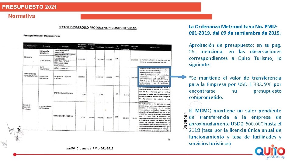 PRESUPUESTO 2021 Normativa La Ordenanza Metropolitana No. PMU 001 -2019, del 09 de septiembre