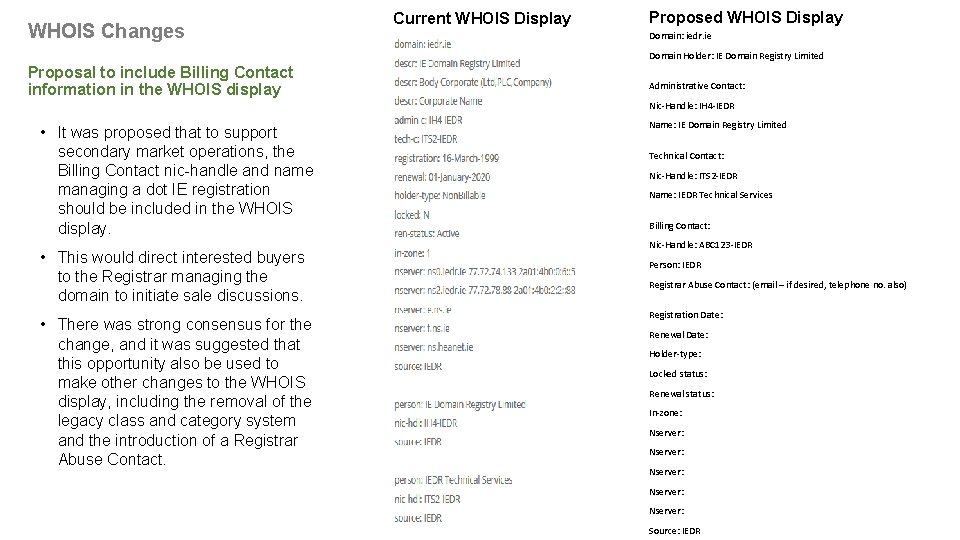 WHOIS Changes Current WHOIS Display Proposed WHOIS Display Domain: iedr. ie Domain Holder: IE