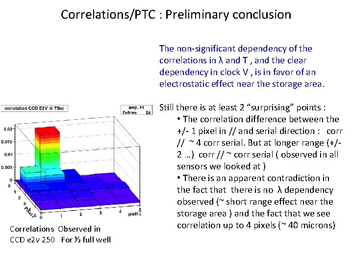 Correlations/PTC : Preliminary conclusion The non-significant dependency of the correlations in λ and T