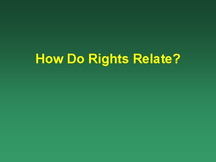 How Do Rights Relate? 