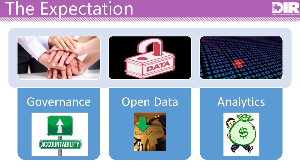 The Expectation Governance Open Data Analytics 