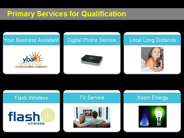 Primary Services for Qualification Your Business Assistant Digital Phone Service Local Long Distance Flash