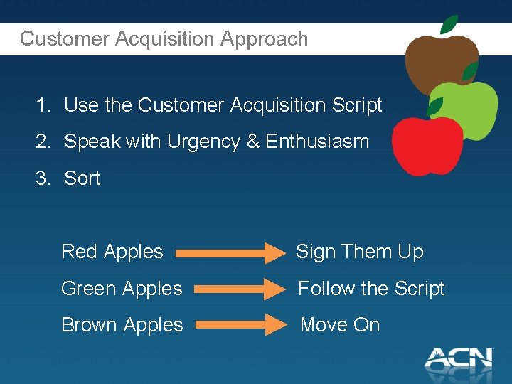 Customer Acquisition Approach 1. Use the Customer Acquisition Script 2. Speak with Urgency &