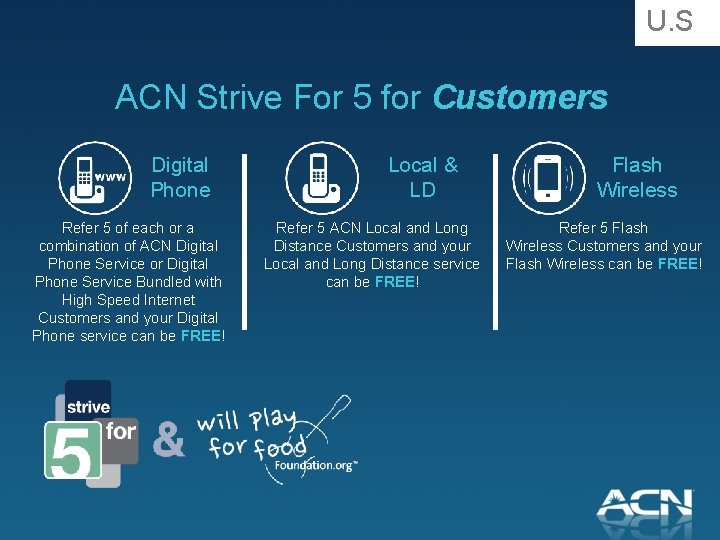 U. S. ACN Strive For 5 for Customers Digital Phone Refer 5 of each