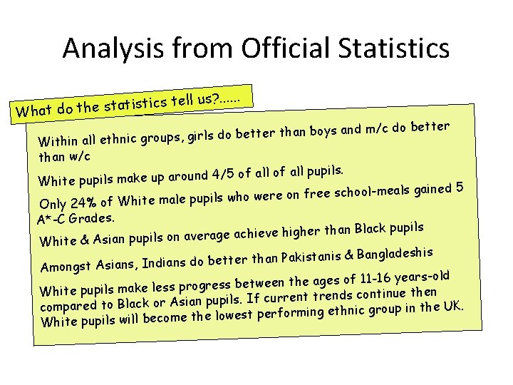 Analysis from Official Statistics us? . . . ll e t s ic t