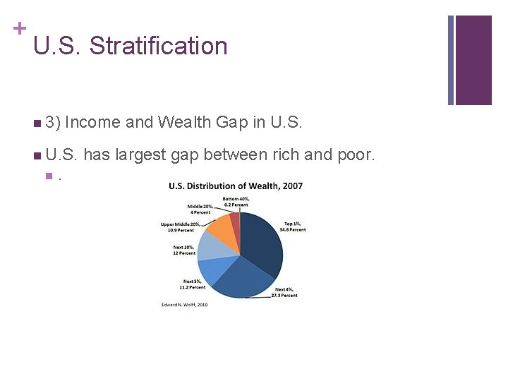 + U. S. Stratification n 3) Income and Wealth Gap in U. S. n