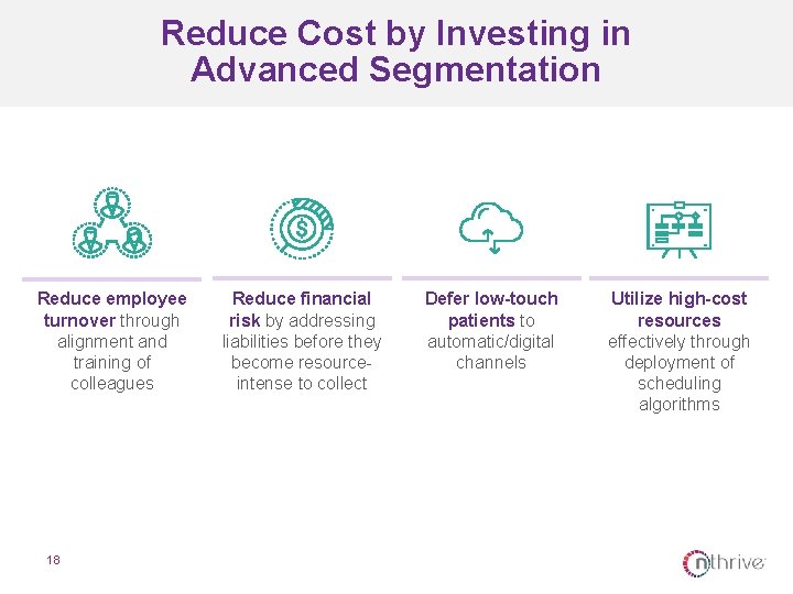 Reduce Cost by Investing in Advanced Segmentation Reduce employee turnover through alignment and training