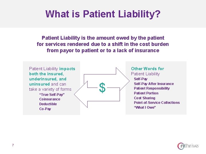 What is Patient Liability? Patient Liability is the amount owed by the patient for