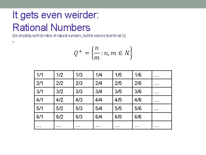 It gets even weirder: Rational Numbers (for simplicity we’ll do ratios of natural numbers,