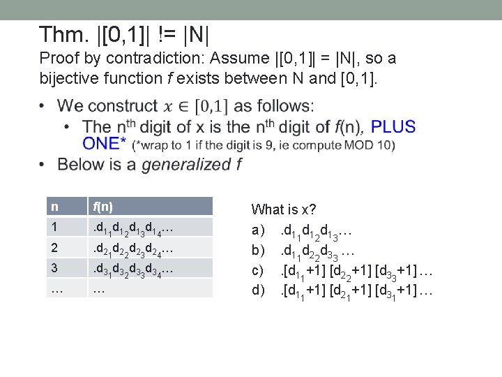 Thm. |[0, 1]| != |N| Proof by contradiction: Assume |[0, 1]| = |N|, so