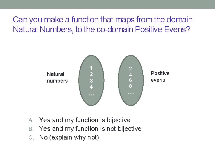 Can you make a function that maps from the domain Natural Numbers, to the