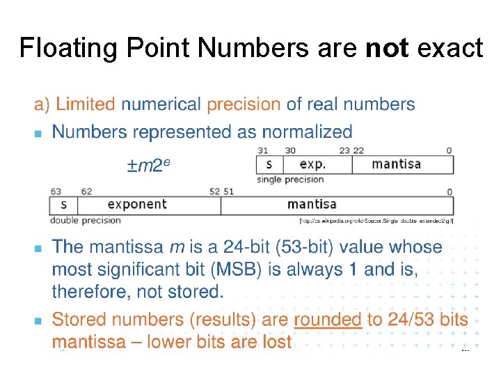 Floating Point Numbers are not exact 