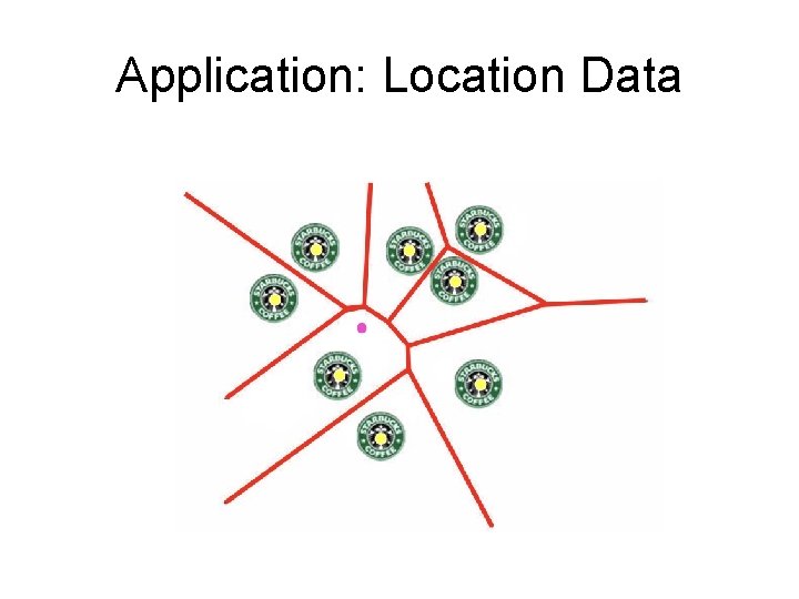 Application: Location Data 